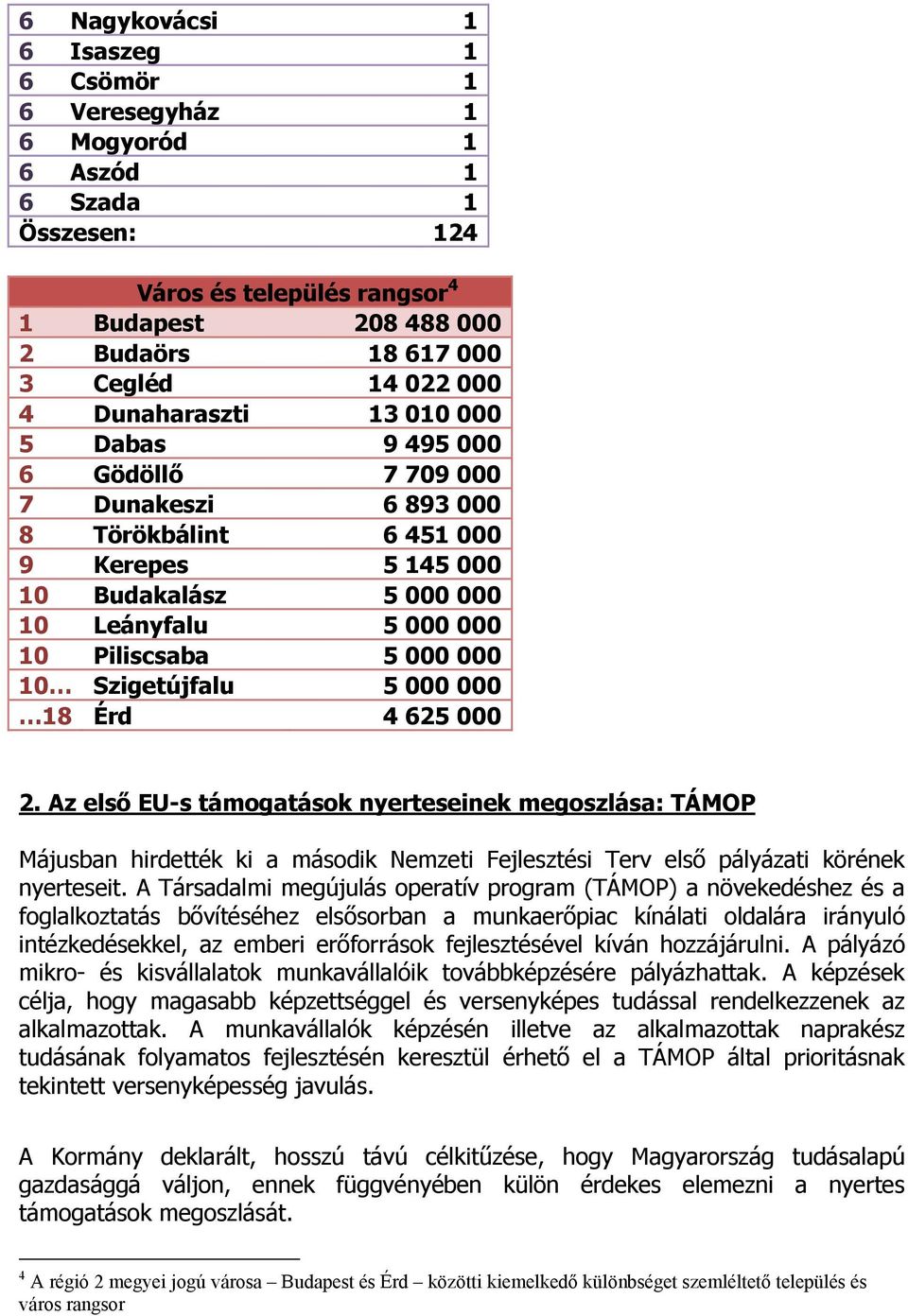 10 Szigetújfalu 5 000 000 18 Érd 4 625 000 2. Az első EU-s támogatások nyerteseinek megoszlása: TÁMOP Májusban hirdették ki a második Nemzeti Fejlesztési Terv első pályázati körének nyerteseit.