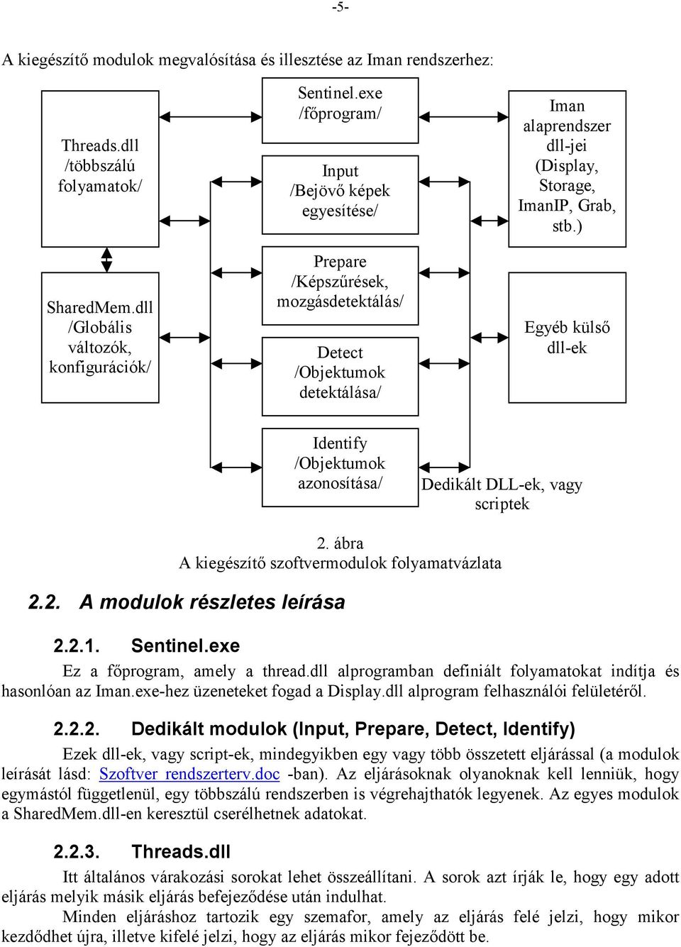 ) Egyéb külső dll-ek Identify /Objektumok azonosítása/ Dedikált DLL-ek, vagy scriptek 2. ábra A kiegészítő szoftvermodulok folyamatvázlata 2.2. A modulok részletes leírása 2.2.1. Sentinel.