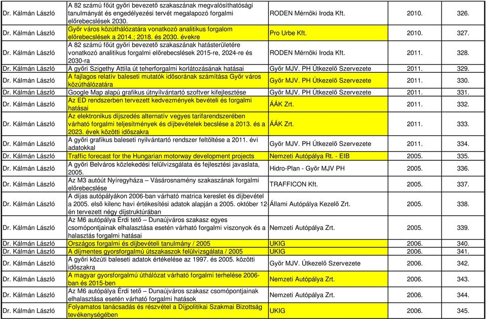 A 82 számú fıút gyıri bevezetı szakaszának hatásterületére vonatkozó analitikus forgalmi elırebecslések 2015-re, 2024-re és RODEN Mérnöki Iroda Kft. 2011. 328.