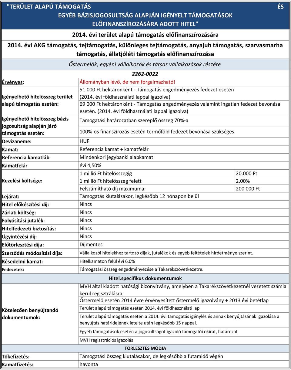 évi AKG támogatás, tejtámogatás, különleges tejtámogatás, anyajuh támogatás, szarvasmarha támogatás, állatjóléti támogatás előfinanszírozása Igényelhető hitelösszeg terület alapú támogatás esetén: