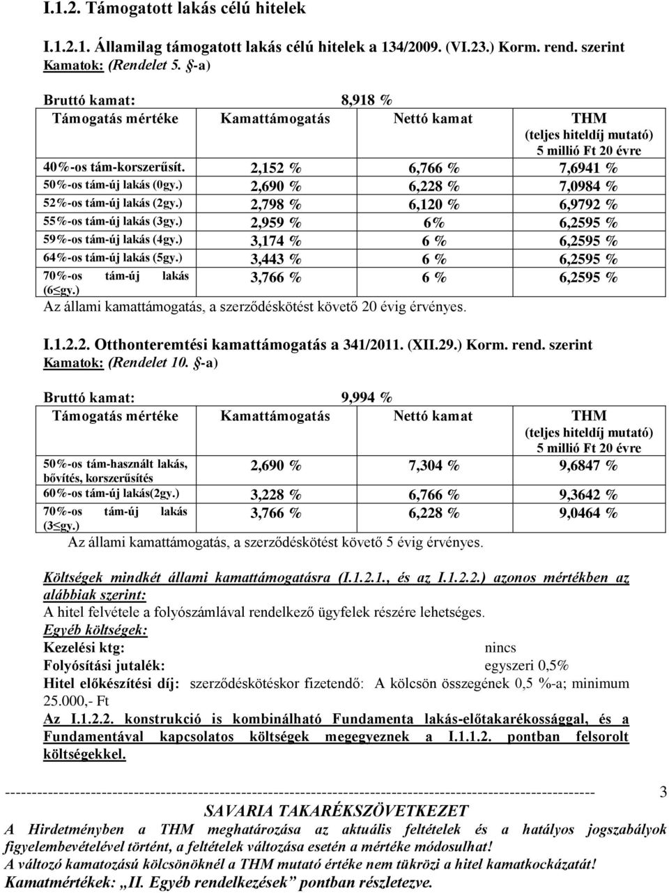) 2,690 % 6,228 % 7,0984 % 52%-os tám-új lakás (2gy.) 2,798 % 6,120 % 6,9792 % 55%-os tám-új lakás (3gy.) 2,959 % 6% 6,2595 % 59%-os tám-új lakás (4gy.) 3,174 % 6 % 6,2595 % 64%-os tám-új lakás (5gy.