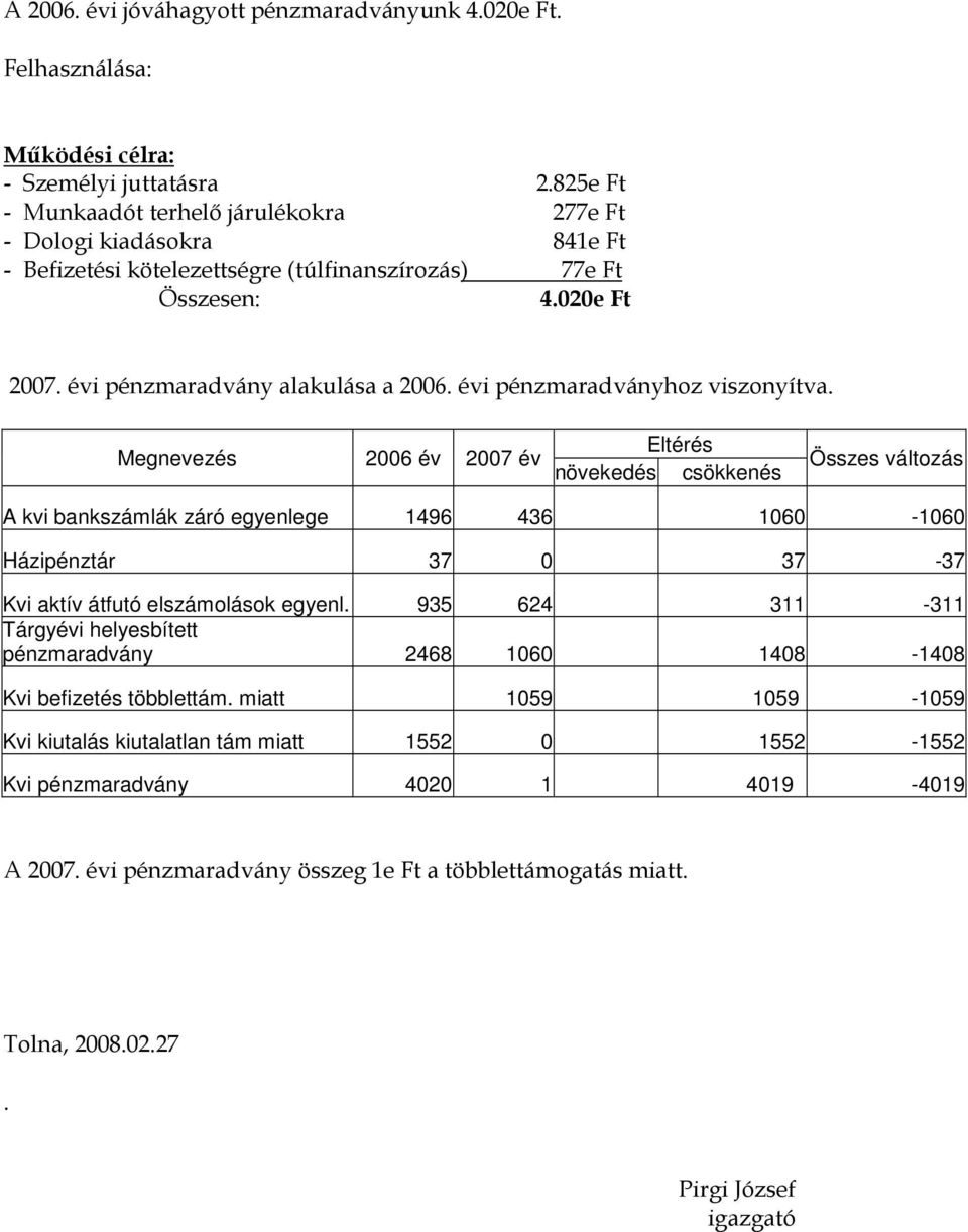 évi pénzmaradványhoz viszonyítva.