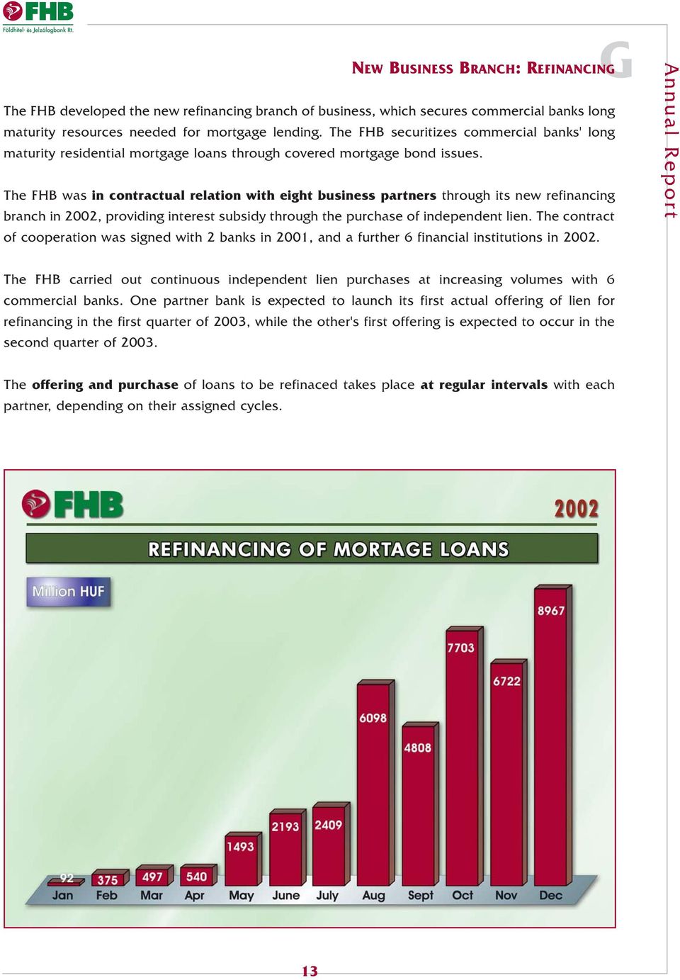 The FHB was in contractual relation with eight business partners through its new refinancing branch in 2002, providing interest subsidy through the purchase of independent lien.
