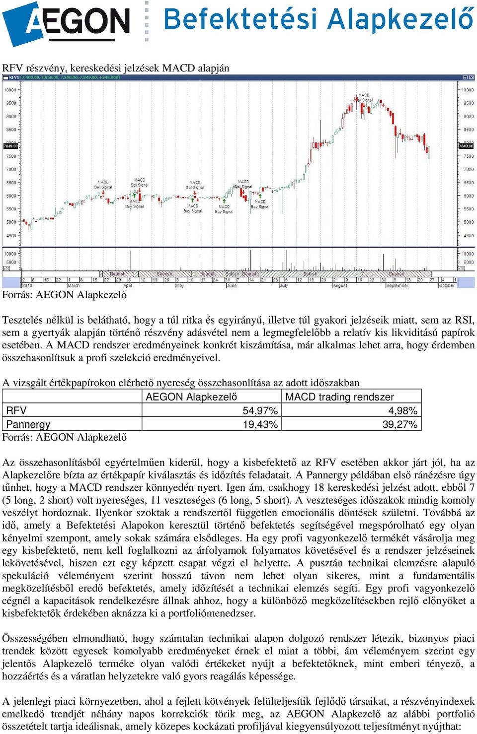 A MACD rendszer eredményeinek konkrét kiszámítása, már alkalmas lehet arra, hogy érdemben összehasonlítsuk a profi szelekció eredményeivel.