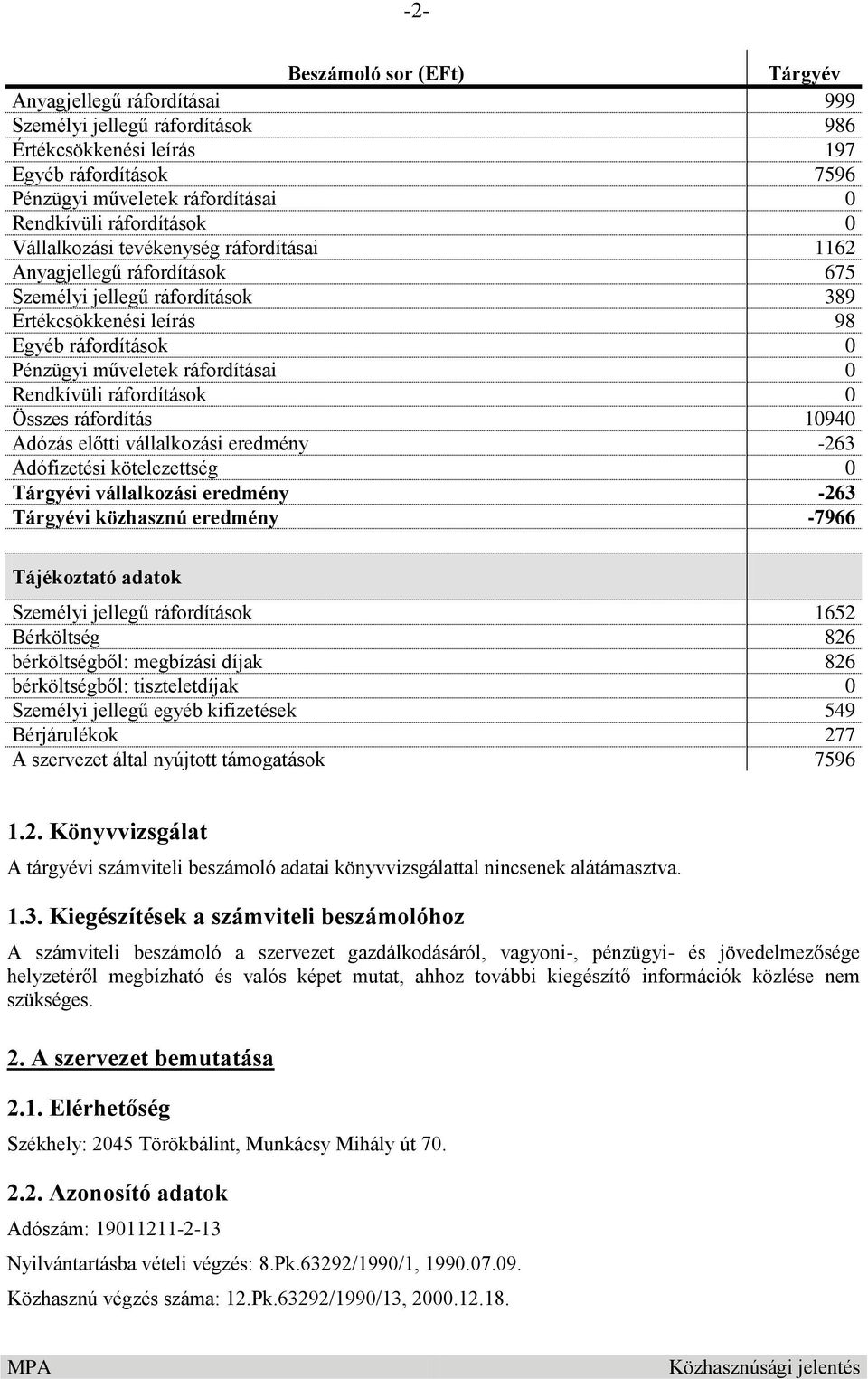 ráfordításai 0 Rendkívüli ráfordítások 0 Összes ráfordítás 10940 Adózás előtti vállalkozási eredmény -263 Adófizetési kötelezettség 0 Tárgyévi vállalkozási eredmény -263 Tárgyévi közhasznú eredmény