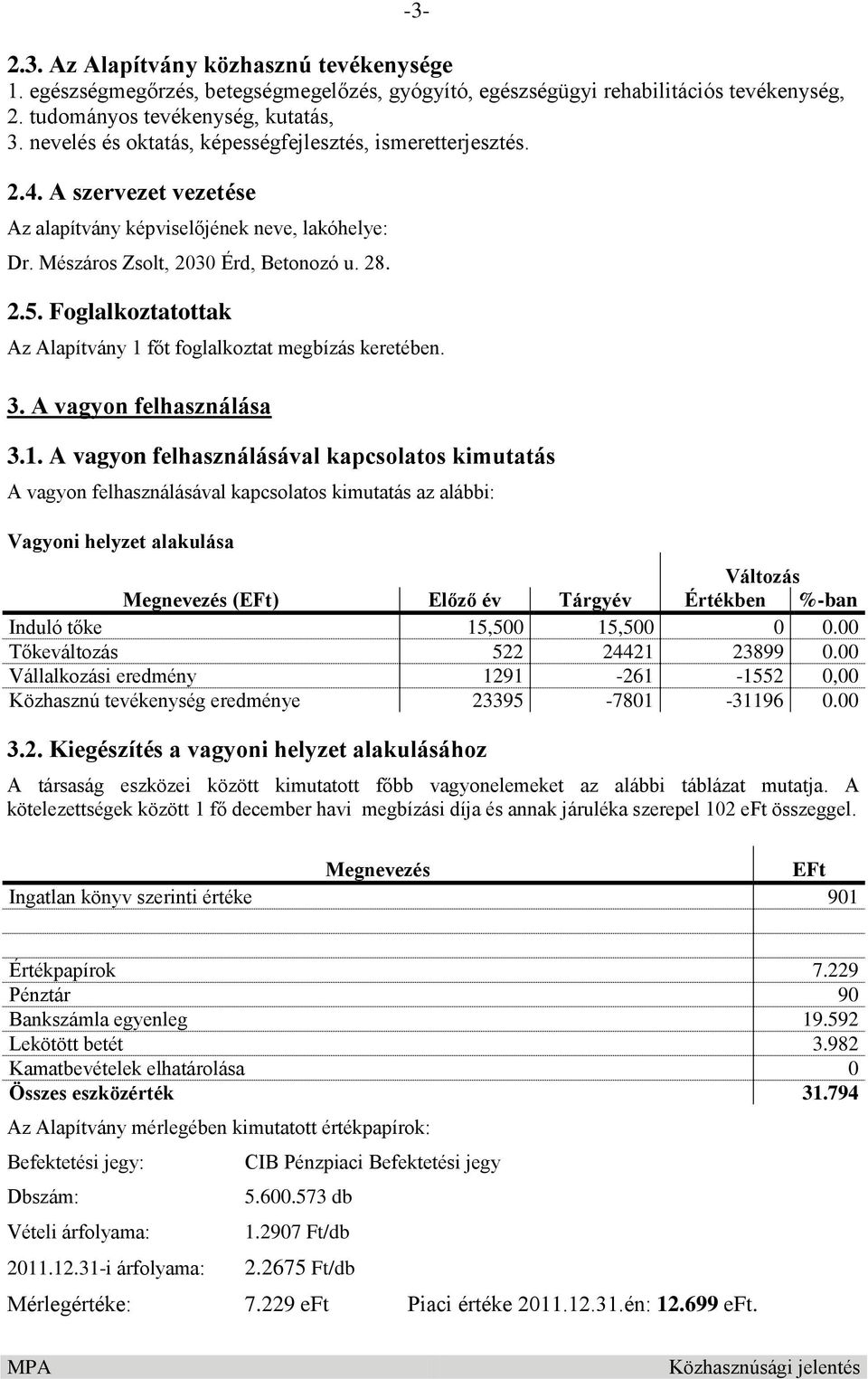 Foglalkoztatottak Az Alapítvány 1 