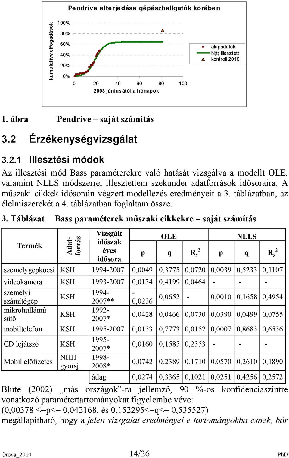 A mőszaki cikkek idısorain végzett modellezés eredményeit a 3.