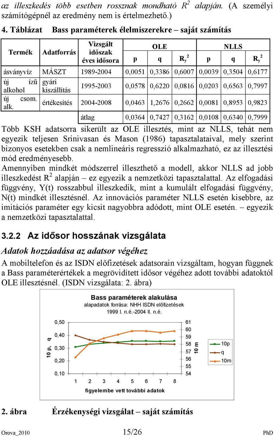 (A személyi NLLS p q R y 2 ásványvíz MÁSZT 1989-2004 0,0051 0,3386 0,6007 0,0039 0,3504 0,6177 új íző gyári alkohol kiszállítás 1995-2003 0,0578 0,6220 0,0816 0,0203 0,6563 0,7997 új csom.