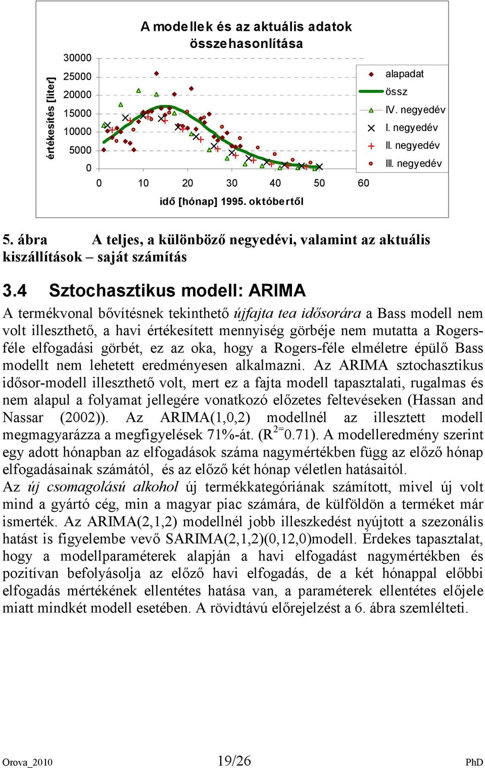 4 Sztochasztikus modell: ARIMA A termékvonal bıvítésnek tekinthetı újfajta tea idısorára a Bass modell nem volt illeszthetı, a havi értékesített mennyiség görbéje nem mutatta a Rogersféle elfogadási