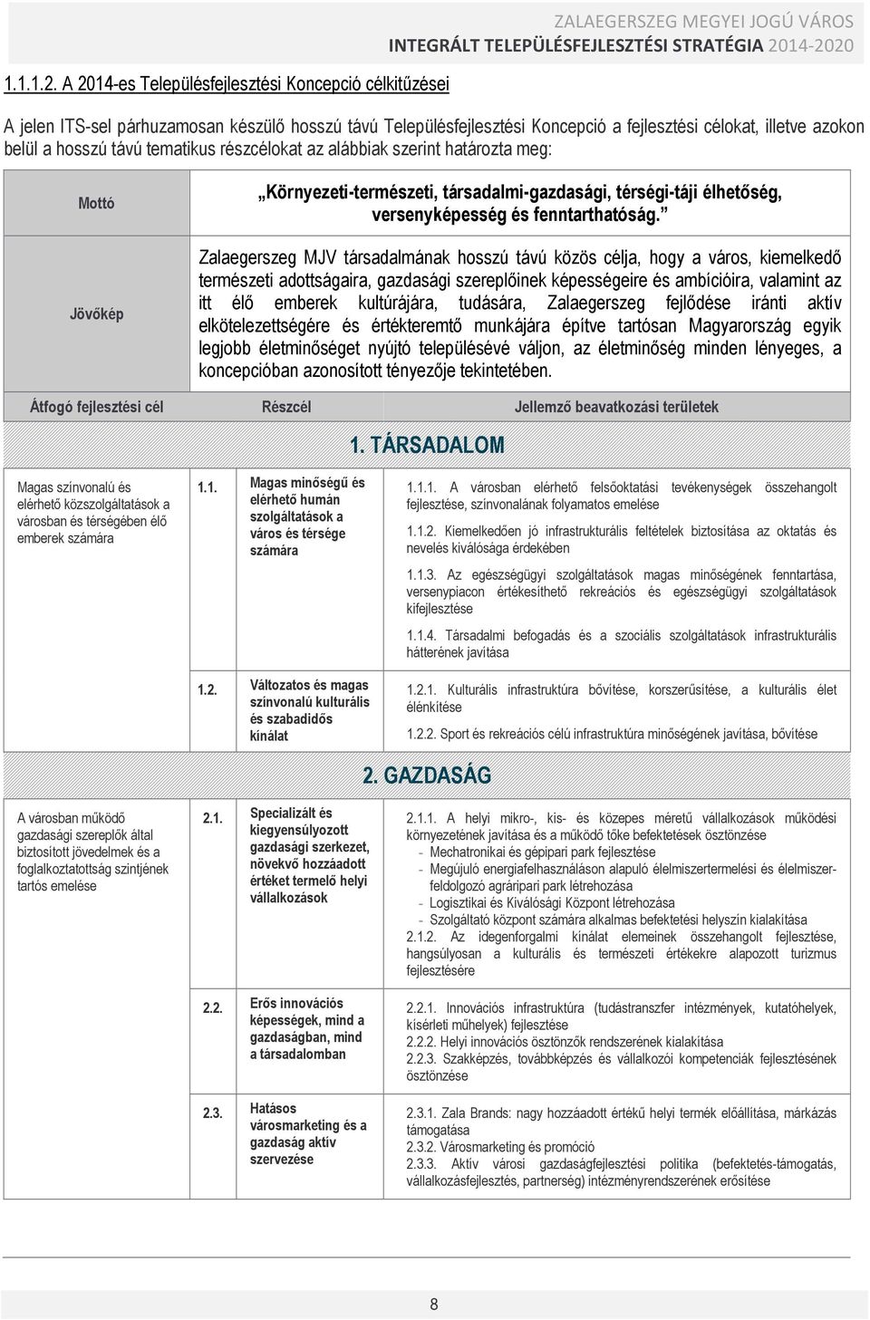 azokon belül a hosszú távú tematikus részcélokat az alábbiak szerint határozta meg: Mottó Jövőkép Környezeti-természeti, társadalmi-gazdasági, térségi-táji élhetőség, versenyképesség és