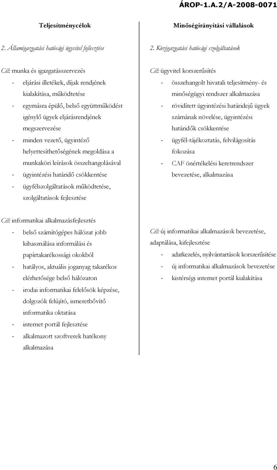 eljárásrendjének megszervezése - minden vezető, ügyintéző helyettesíthetőségének megoldása a munkaköri leírások összehangolásával - ügyintézési határidő csökkentése - ügyfélszolgáltatások