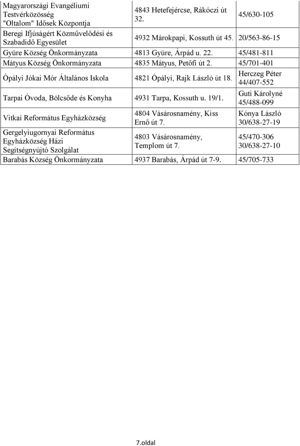 45/701-401 Ópályi Jókai Mór Általános Iskola 4821 Ópályi, Rajk László út 18. Herczeg Péter 44/407-552 Tarpai Óvoda, Bölcsőde és Konyha 4931 Tarpa, Kossuth u. 19/1.