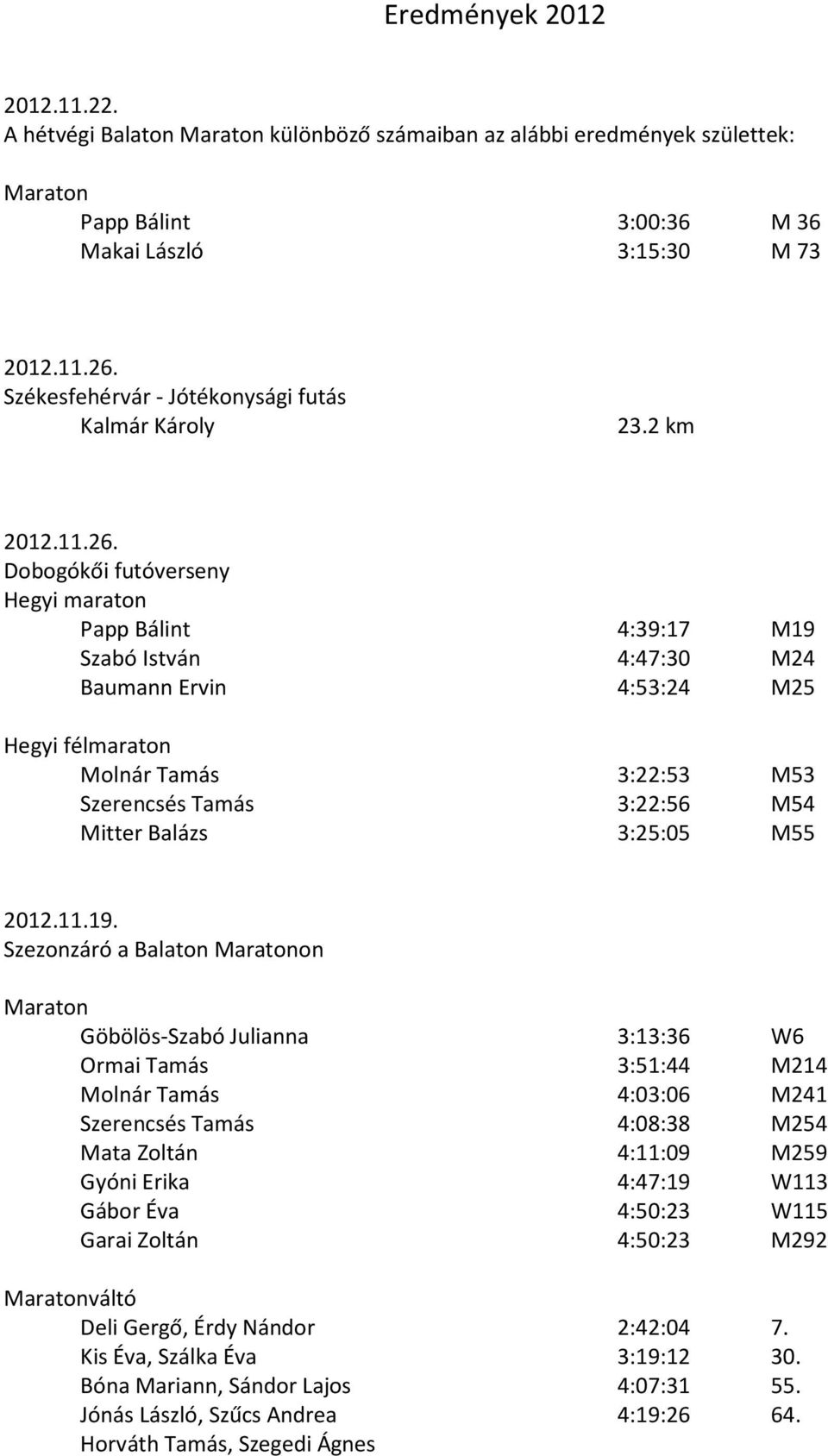 Dobogókői futóverseny Hegyi maraton Papp Bálint 4:39:17 M19 Szabó István 4:47:30 M24 Baumann Ervin 4:53:24 M25 Hegyi félmaraton Molnár Tamás 3:22:53 M53 Szerencsés Tamás 3:22:56 M54 Mitter Balázs