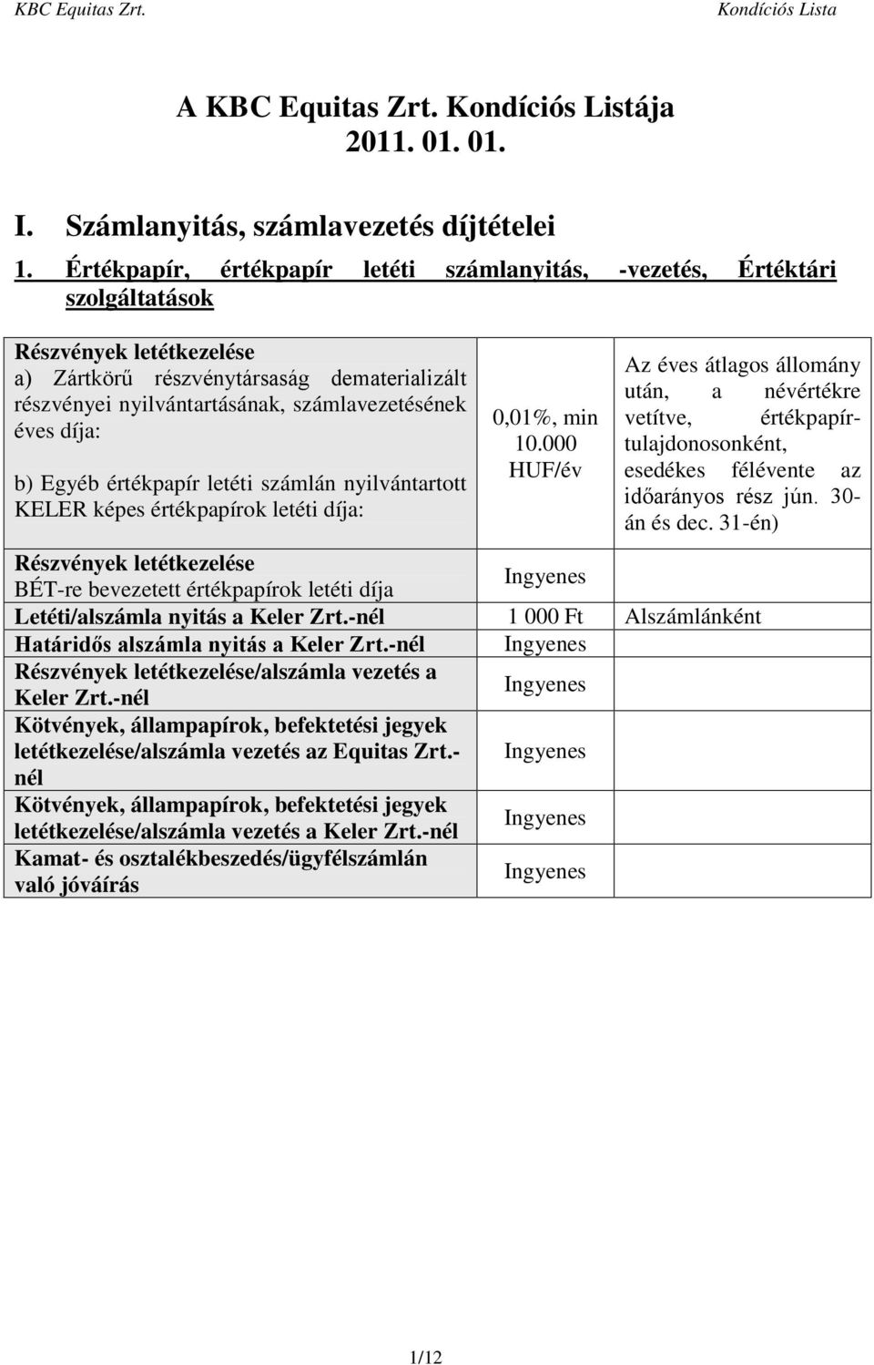 éves díja: b) Egyéb értékpapír letéti nyilvántartott KELER képes értékpapírok letéti díja: 0,01%, min 10.