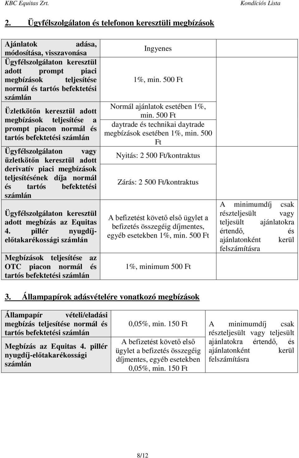 és tartós befektetési Ügyfélszolgálaton keresztül adott megbízás az Equitas 4. pillér nyugdíjelőtakarékossági Megbízások teljesítése az OTC piacon normál és tartós befektetési 1%, min.