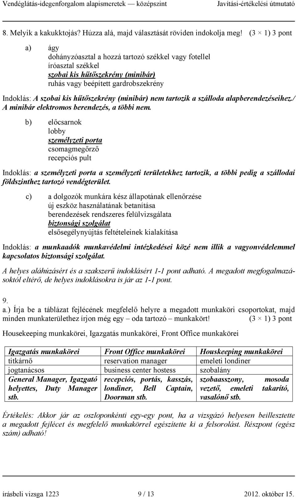 (minibár) nem tartozik a szálloda alapberendezéseihez./ A minibár elektromos berendezés, a többi nem.