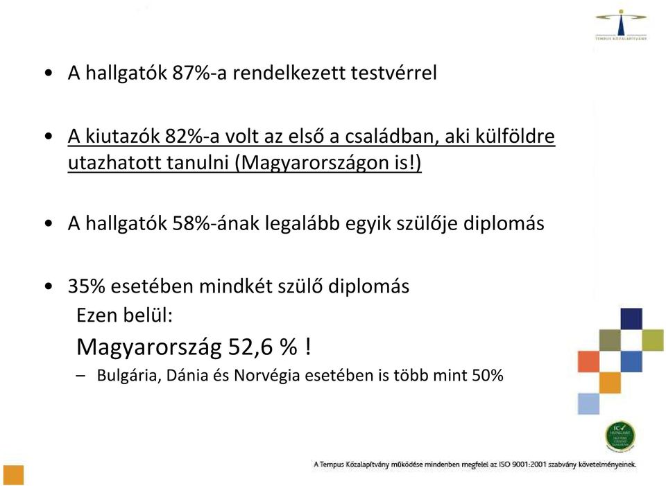 ) A hallgatók 58%-ának legalább egyik szülője diplomás 35% esetében mindkét