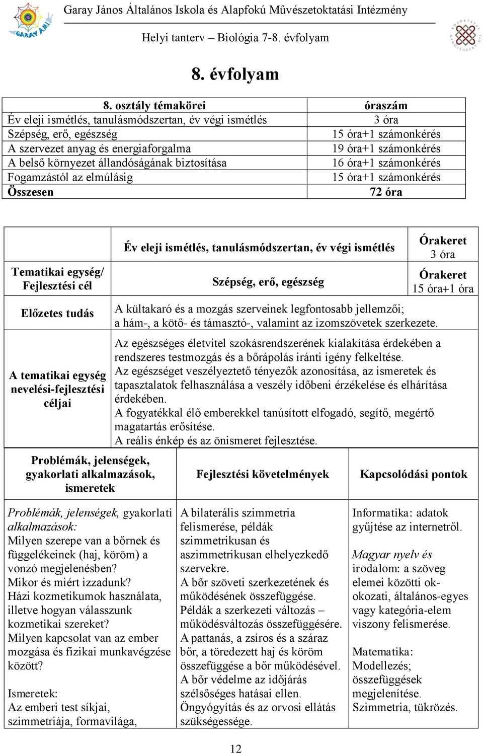 környezet állandóságának biztosítása 16 óra+1 számonkérés Fogamzástól az elmúlásig 15 óra+1 számonkérés Összesen 72 óra Tematikai egység/ Fejlesztési cél Előzetes tudás A tematikai egység