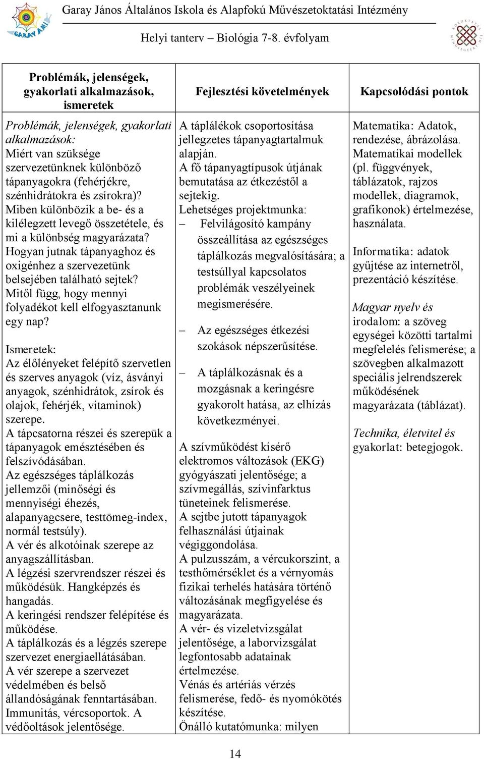 Mitől függ, hogy mennyi folyadékot kell elfogyasztanunk egy nap?