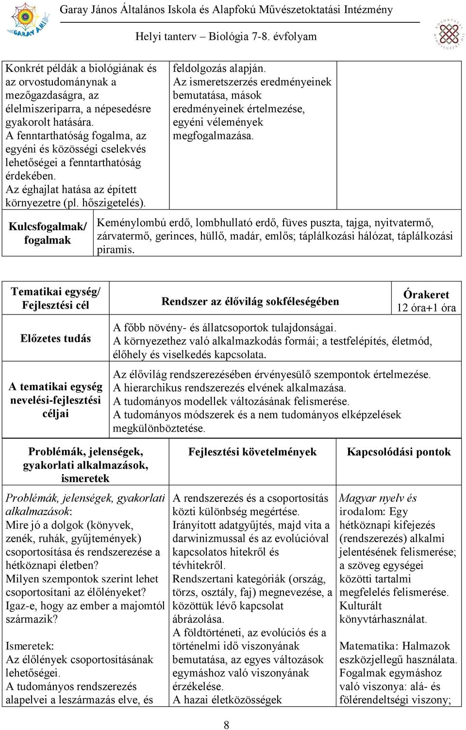 Kulcsfogalmak/ fogalmak feldolgozás alapján. Az ismeretszerzés eredményeinek bemutatása, mások eredményeinek értelmezése, egyéni vélemények megfogalmazása.