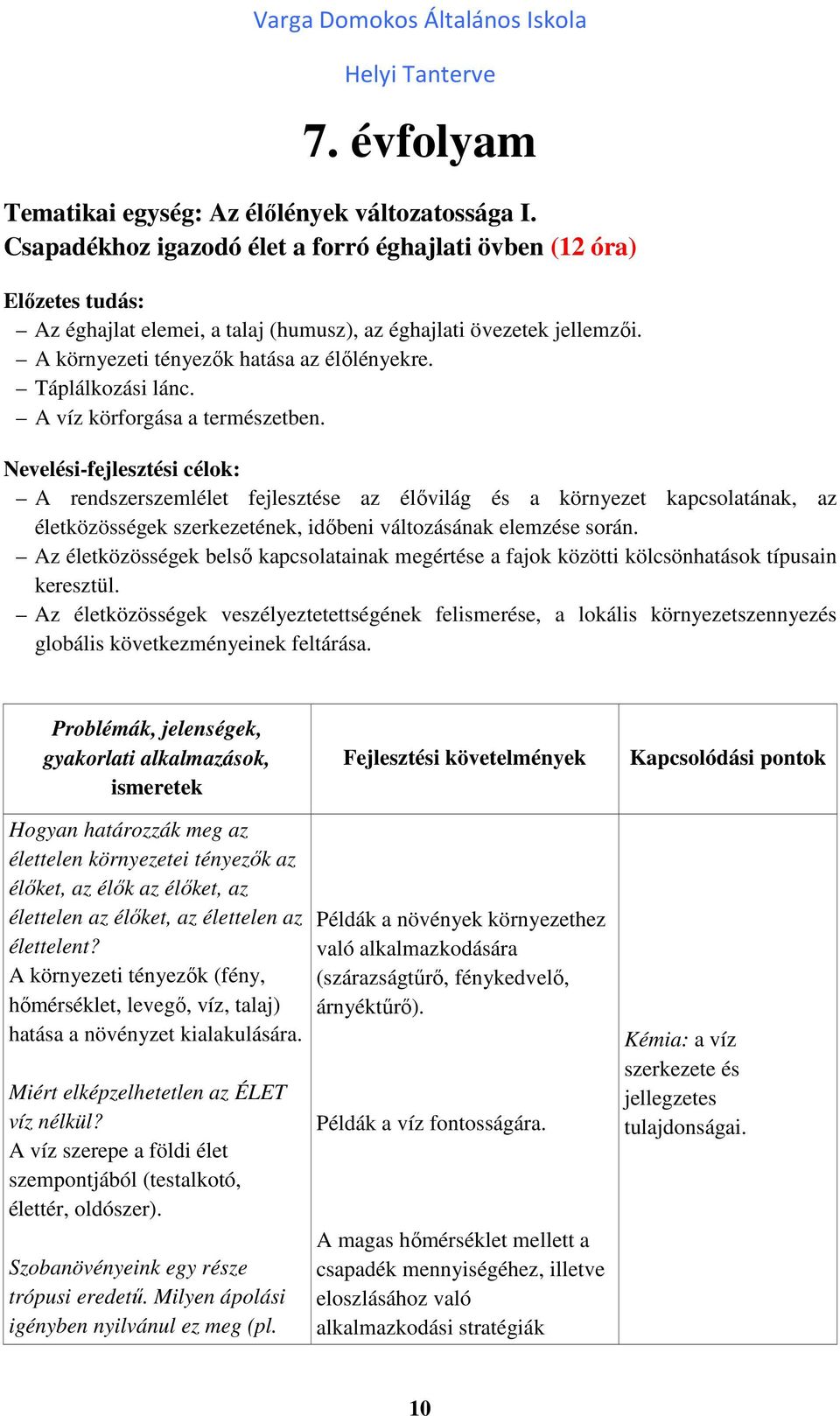 Táplálkozási lánc. A víz körforgása a természetben.