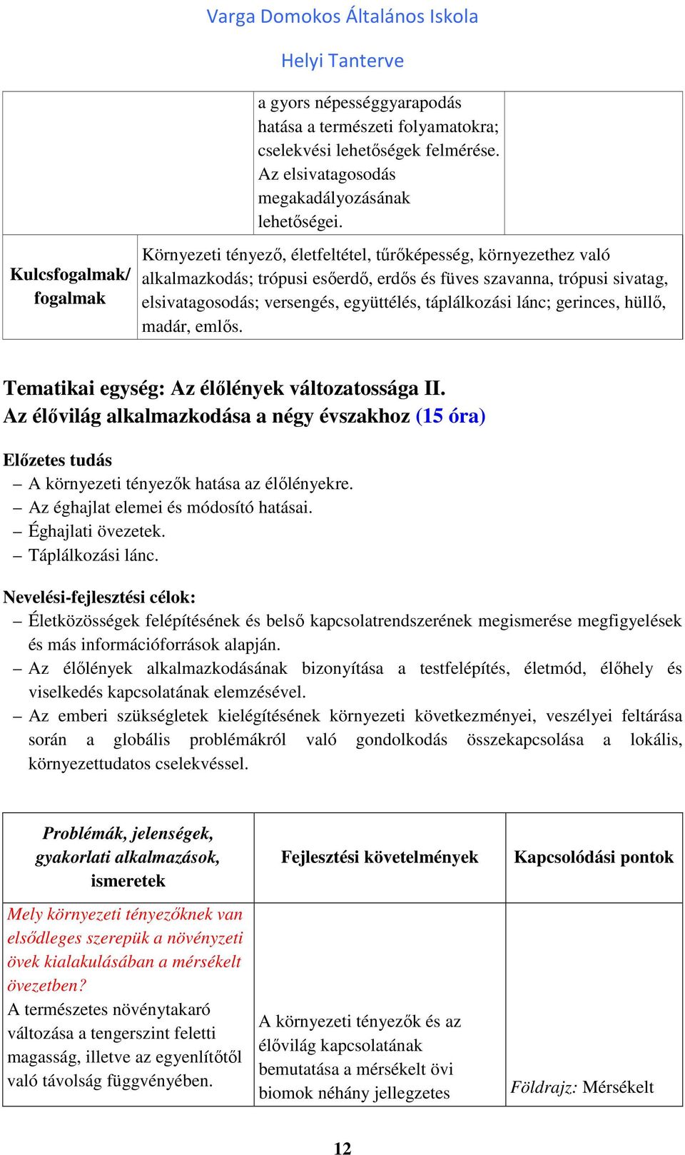 együttélés, táplálkozási lánc; gerinces, hüllő, madár, emlős. Tematikai egység: Az élőlények változatossága II.