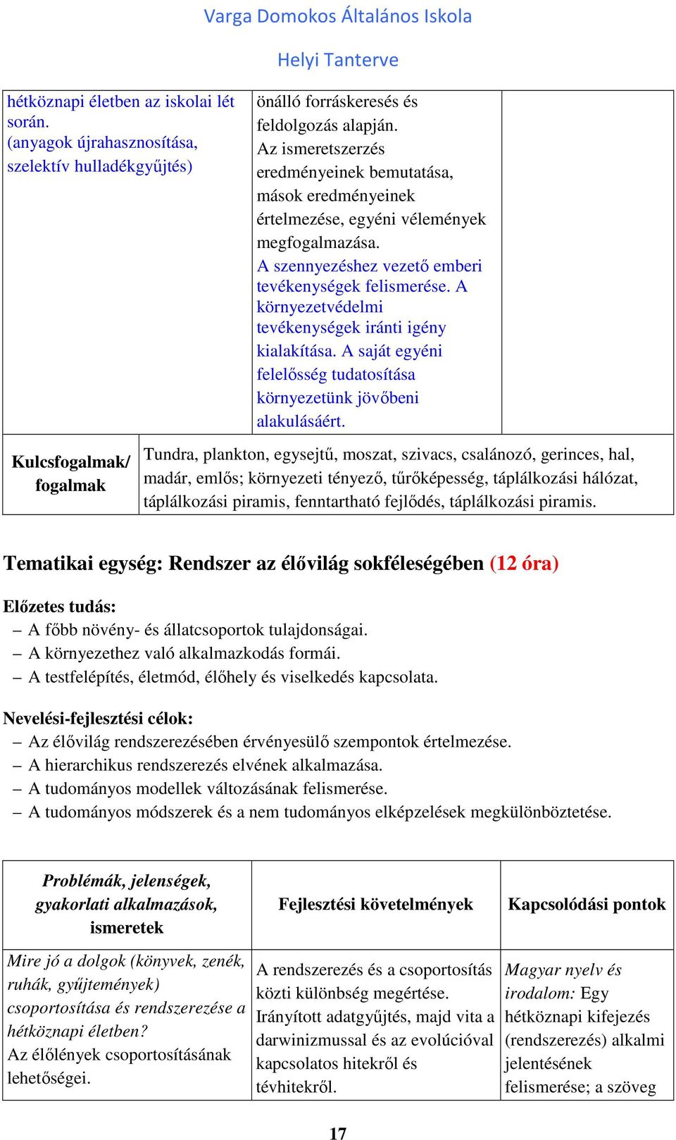 A környezetvédelmi tevékenységek iránti igény kialakítása. A saját egyéni felelősség tudatosítása környezetünk jövőbeni alakulásáért.