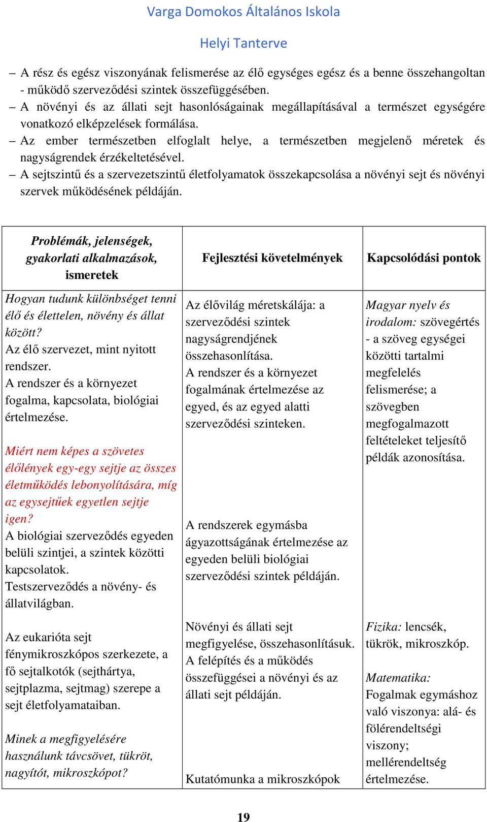 Az ember természetben elfoglalt helye, a természetben megjelenő méretek és nagyságrendek érzékeltetésével.