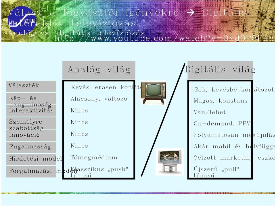 erısen korlátozott Alacsony, változó Nincs Nincs Nincs Nincs Tömegmédium Digitális világ Sok, kevésbé korlátozott Magas, konstans Van/lehet