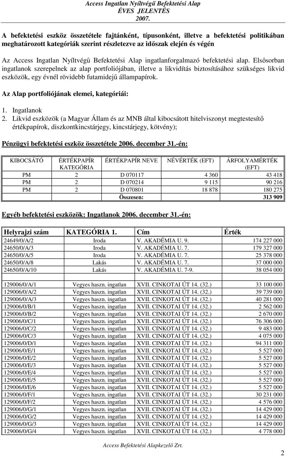 Elsősorban ingatlanok szerepelnek az alap portfoliójában, illetve a likvidítás biztosításához szükséges likvid eszközök, egy évnél rövidebb futamidejű állampapírok.