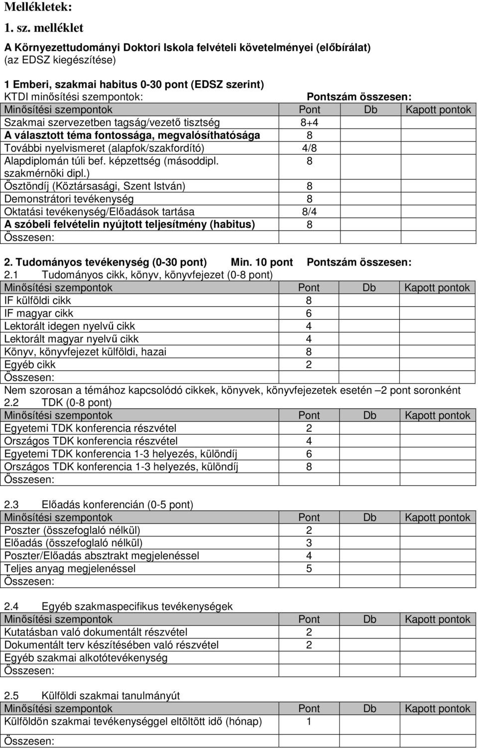 összesen: Szakmai szervezetben tagság/vezetı tisztség 8+4 A választott téma fontossága, megvalósíthatósága 8 További nyelvismeret (alapfok/szakfordító) 4/8 Alapdiplomán túli bef.