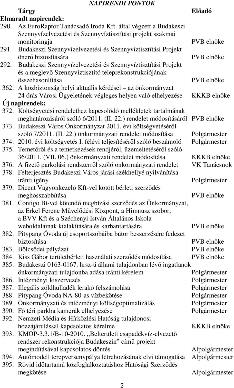 Budakeszi Szennyvízelvezetési és Szennyvíztisztítási Projekt önerı biztosítására PVB elnöke 292.