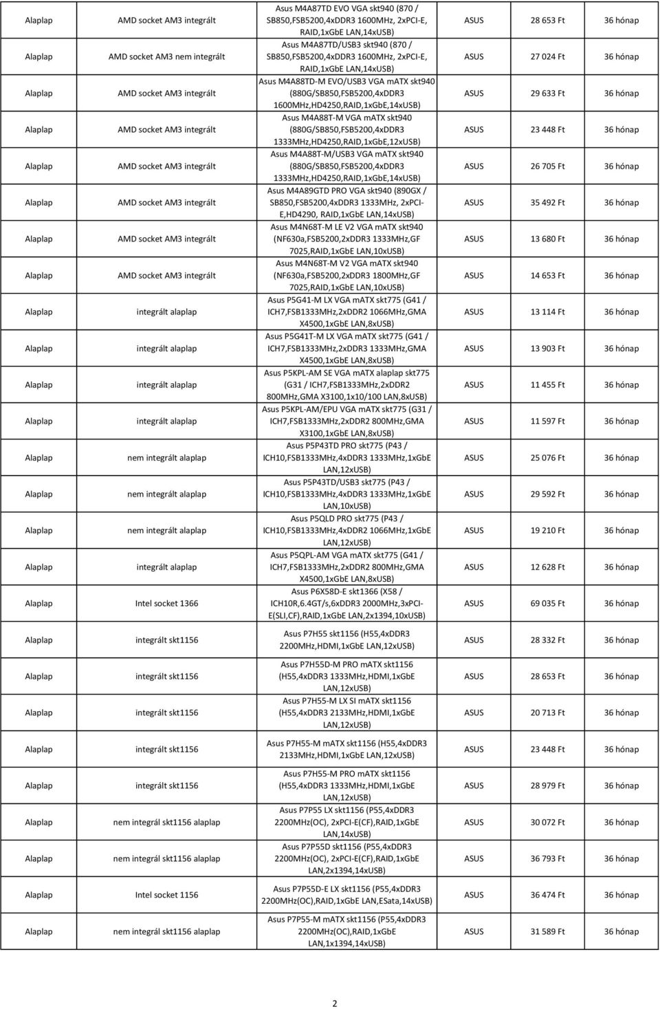 skt1156 integrált skt1156 integrált skt1156 integrált skt1156 integrált skt1156 nem integrál skt1156 alaplap nem integrál skt1156 alaplap Intel socket 1156 nem integrál skt1156 alaplap Asus M4A87TD