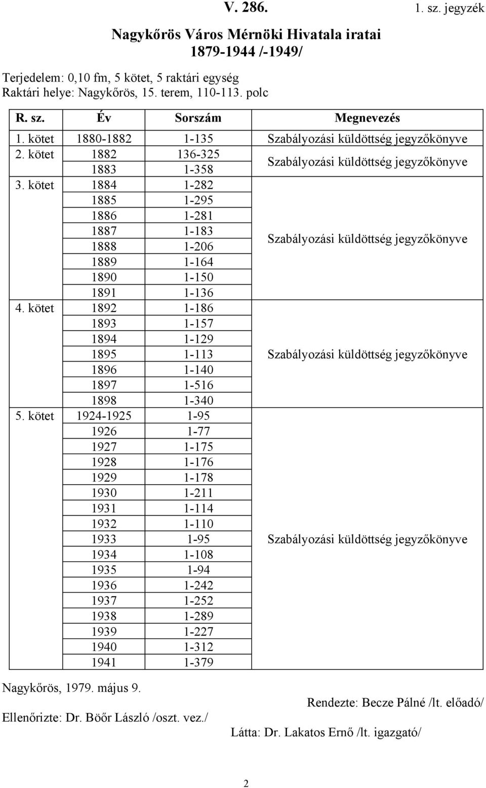 kötet 1884 1-282 1885 1-295 1886 1-281 1887 1-183 1888 1-206 Szabályozási küldöttség jegyzőkönyve 1889 1-164 1890 1-150 1891 1-136 4.