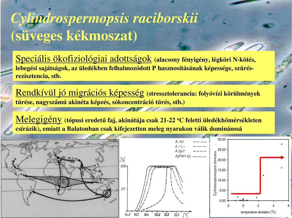 Rendkívül jó migrációs képesség (stressztolerancia: folyóvízi körülmények tőrése, nagyszámú akinéta képzés, sókoncentráció tőrés, stb.