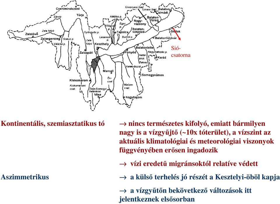 meteorológiai viszonyok függvényében erısen ingadozik vízi eredető migránsoktól relatíve védett a