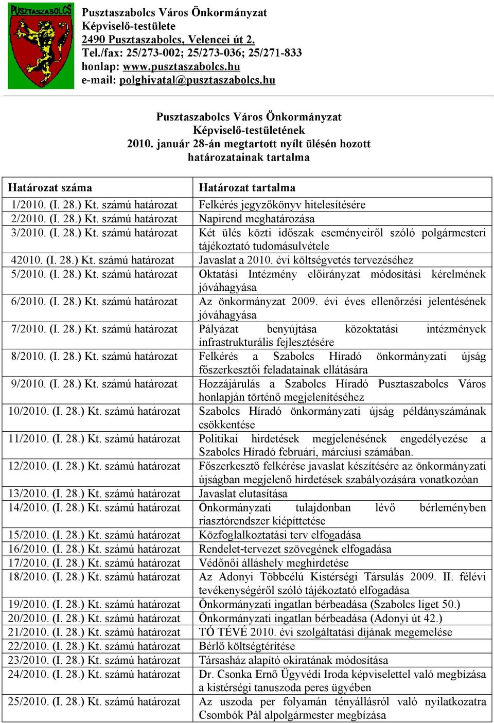 számú határozat Felkérés jegyzőkönyv hitelesítésére 2/2010. (I. 28.) Kt. számú határozat Napirend meghatározása 3/2010. (I. 28.) Kt. számú határozat Két ülés közti időszak eseményeiről szóló polgármesteri tájékoztató tudomásulvétele 42010.