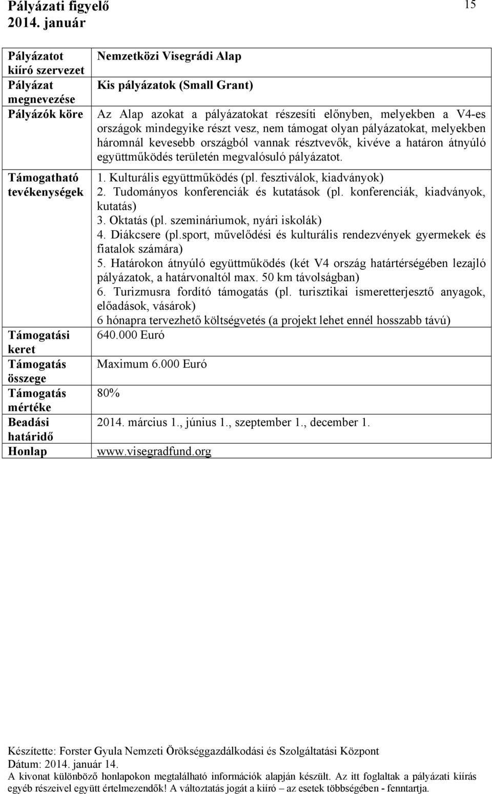 fesztiválok, kiadványok) 2. Tudományos konferenciák és kutatások (pl. konferenciák, kiadványok, kutatás) 3. Oktatás (pl. szemináriumok, nyári iskolák) 4. Diákcsere (pl.