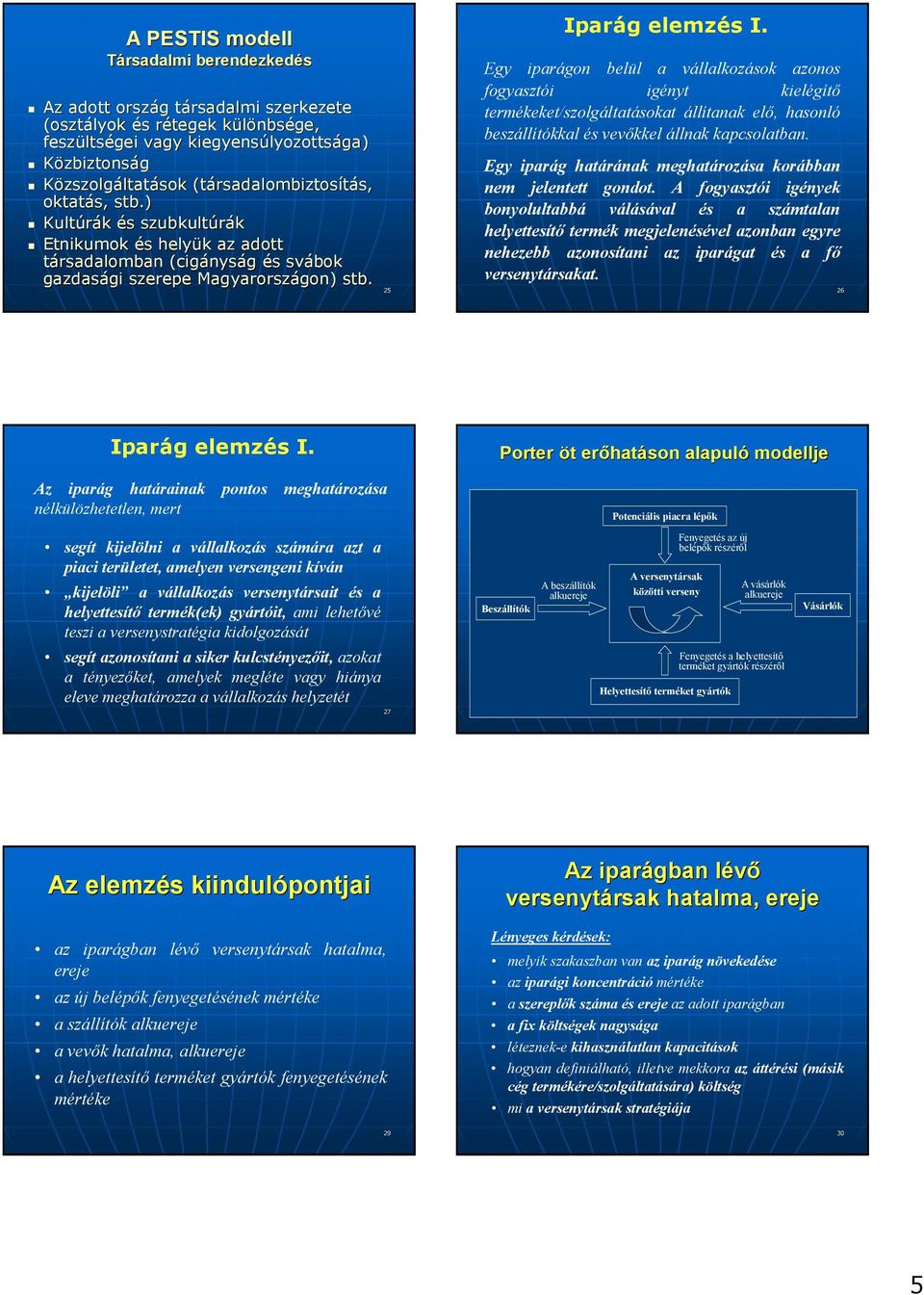 ) Kultúrák és s szubkultúrák Etnikumok és s helyük k az adott társadalomban (cigánys nyság és s svábok gazdasági gi szerepe Magyarországon) gon) stb. 25 Iparág elemzés I.