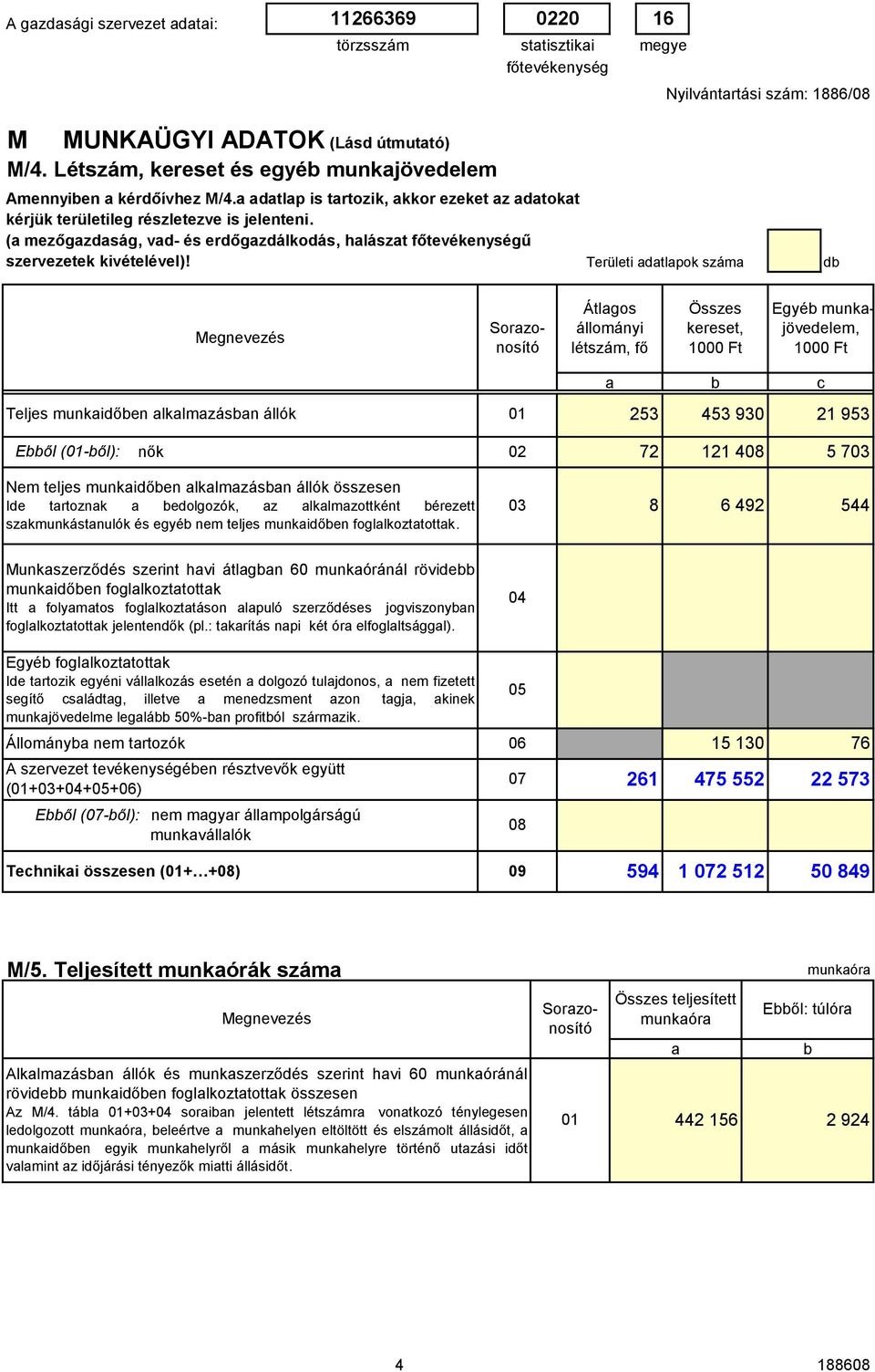 Területi dtlpok szám d Sorzonosító Átlgos állományi létszám, fő Összes kereset, 1 Ft Egyé munkjövedelem, 1 Ft Teljes munkidően lklmzásn állók 1 253 453 93 c 21 953 Eől (1-ől): nők 2 72 121 48 5 73