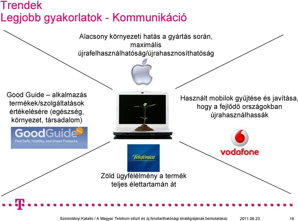 termékek/szolgáltatások értékelésére (egészség, környezet, társadalom) Használt mobilok