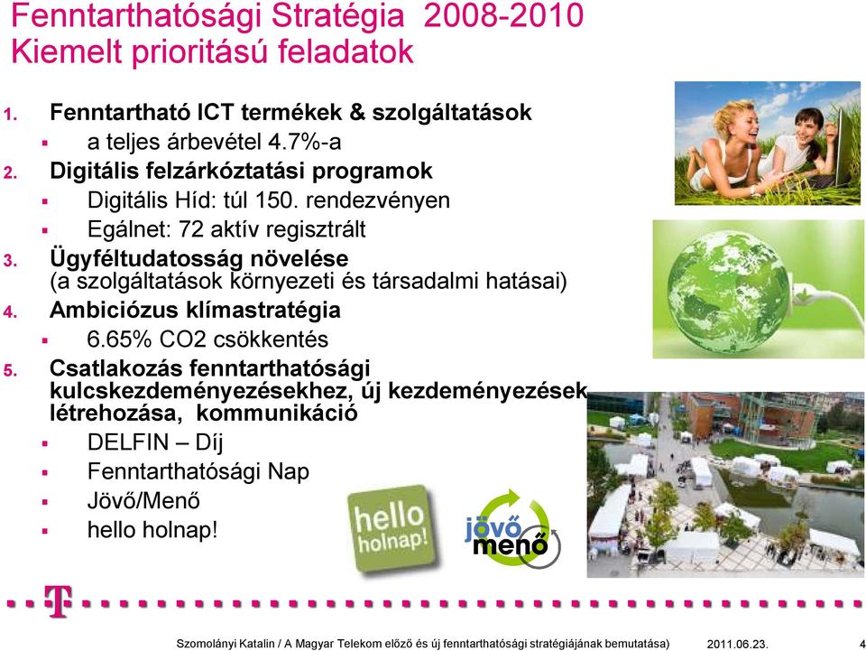 Ügyféltudatosság növelése (a szolgáltatások környezeti és társadalmi hatásai) 4. Ambiciózus klímastratégia 6.65% CO2 csökkentés 5.