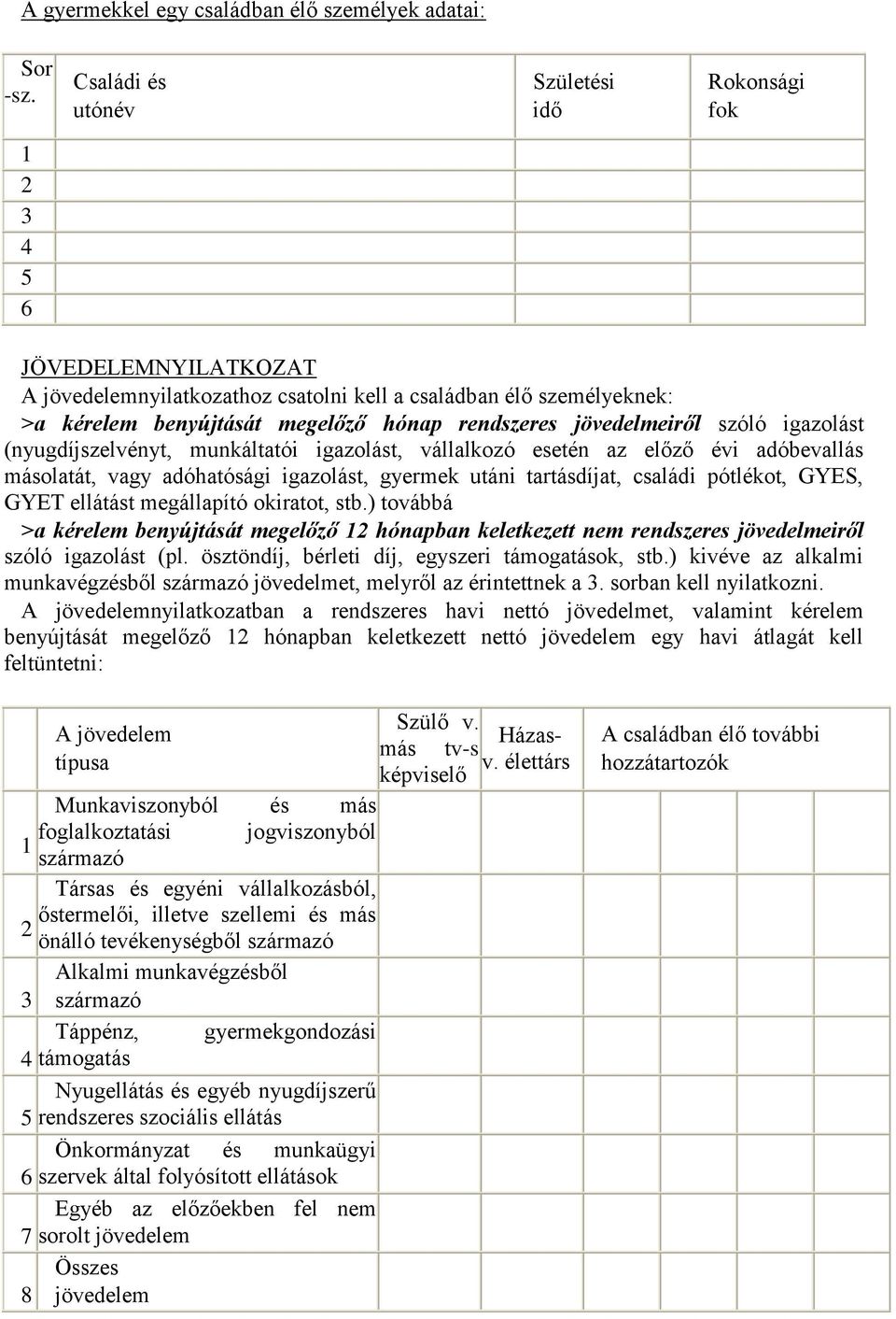 jövedelmeiről szóló igazolást (nyugdíjszelvényt, munkáltatói igazolást, vállalkozó esetén az előző évi adóbevallás másolatát, vagy adóhatósági igazolást, gyermek utáni tartásdíjat, családi pótlékot,