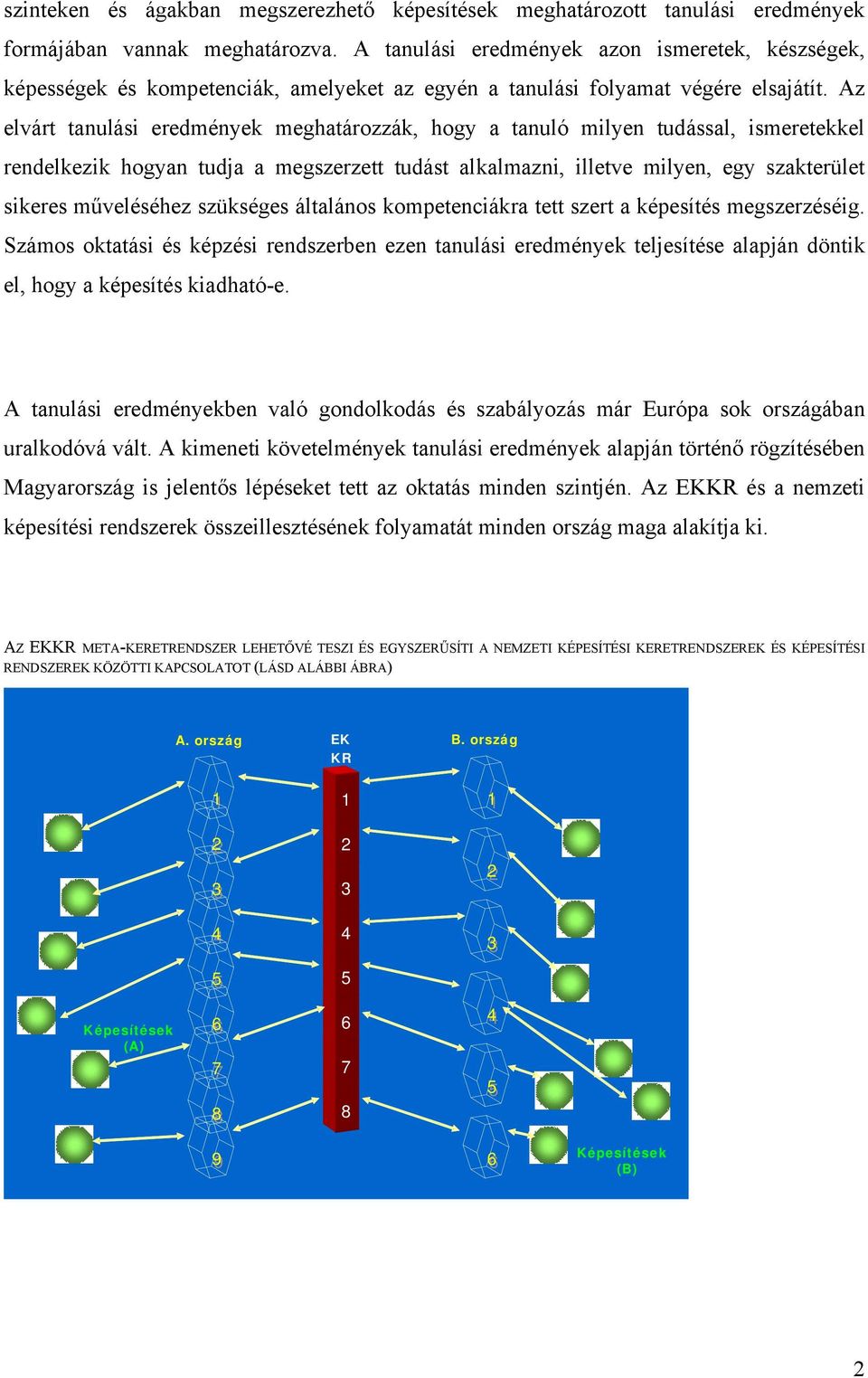 Az elvárt tanulási eredmények meghatározzák, hogy a tanuló milyen tudással, ismeretekkel rendelkezik hogyan tudja a megszerzett tudást alkalmazni, illetve milyen, egy szakterület sikeres műveléséhez