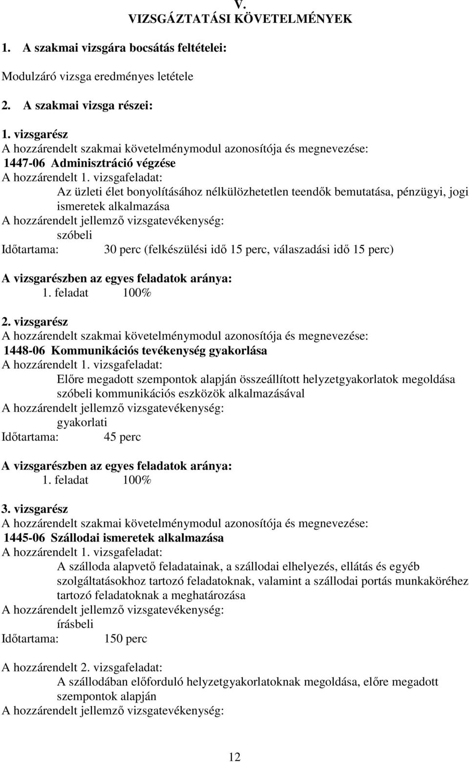 vizsgafeladat: z üzleti élet bonyolításához nélkülözhetetlen teendők bemutatása, pénzügyi, jogi ismeretek alkalmazása hozzárendelt jellemző vizsgatevékenység: szóbeli Időtartama: 30 perc