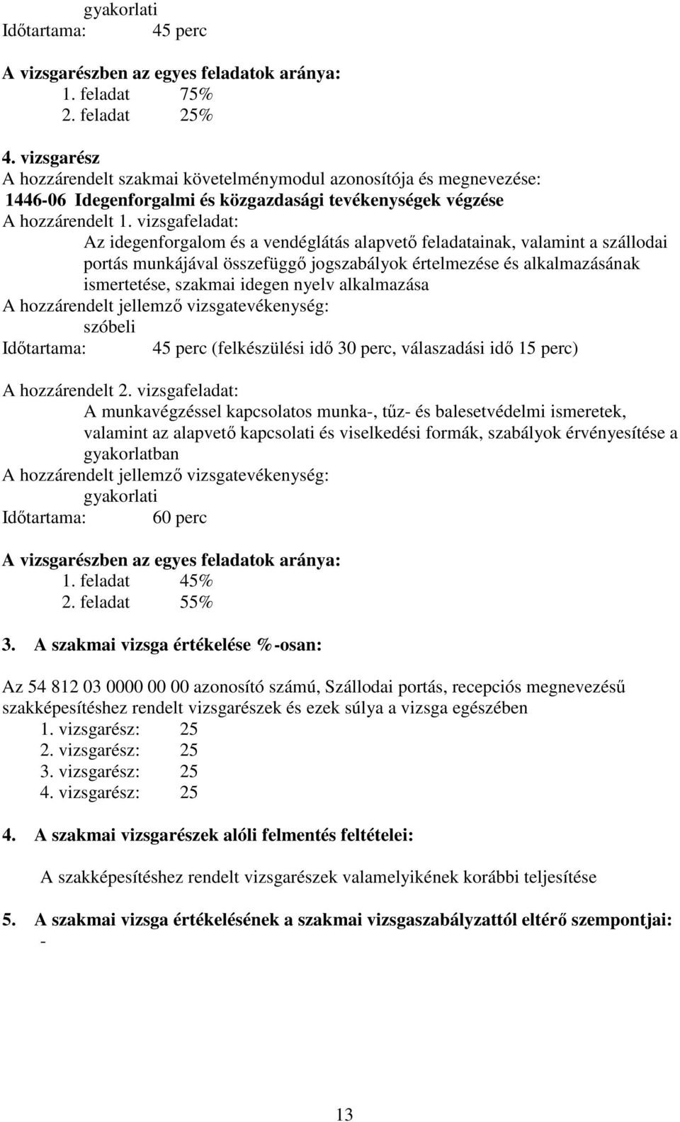 vizsgafeladat: z idegenforgalom és a vendéglátás alapvető feladatainak, valamint a szállodai portás munkájával összefüggő jogszabályok értelmezése és alkalmazásának ismertetése, szakmai idegen nyelv