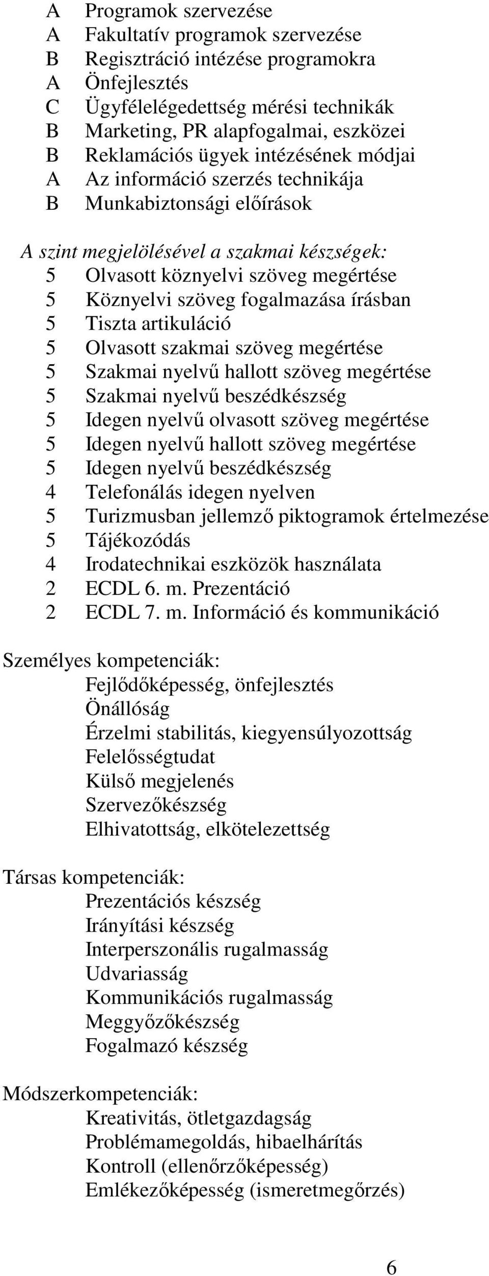 írásban 5 Tiszta artikuláció 5 Olvasott szakmai szöveg megértése 5 Szakmai nyelvű hallott szöveg megértése 5 Szakmai nyelvű beszédkészség 5 Idegen nyelvű olvasott szöveg megértése 5 Idegen nyelvű