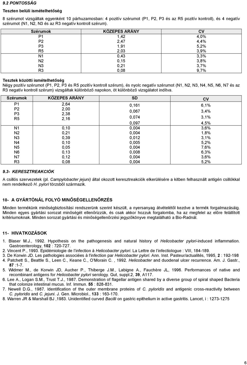 Szérumok KÖZEPES ARÁNY CV P1 P2 P3 R5 1,42 2,47 1,91 2,03 4,0% 4,4% 5,2% 3,9% N1 N2 N3 R3 0,43 0,15 0,21 0,08 Tesztek közötti ismételhetőség Négy pozitív szérumot (P1, P2, P3 és R5 pozitív kontroll