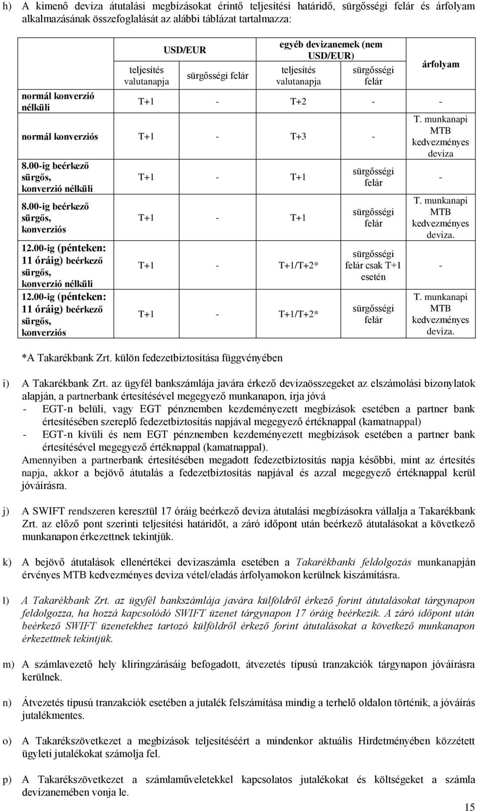 00-ig beérkező sürgős, konverziós 12.00-ig (pénteken: 11 óráig) beérkező sürgős, konverzió nélküli 12.