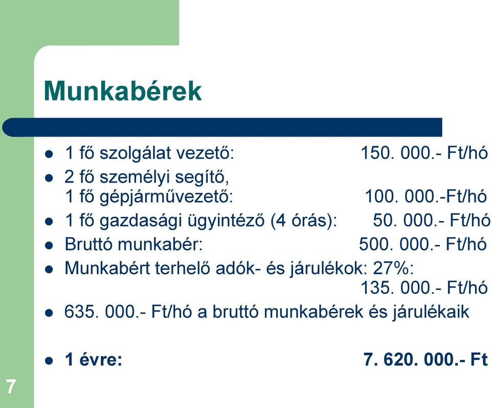 -Ft/hó 1 fő gazdasági ügyintéző (4 órás): 50. 000.- Ft/hó Bruttó munkabér: 500.
